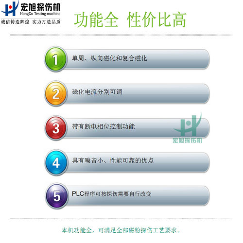 cjw2000荧光嘿嘿嘿网站入口功能图1