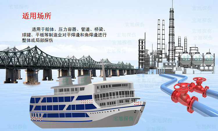 CDX-2型交流多用嘿嘿连载污版适用场所