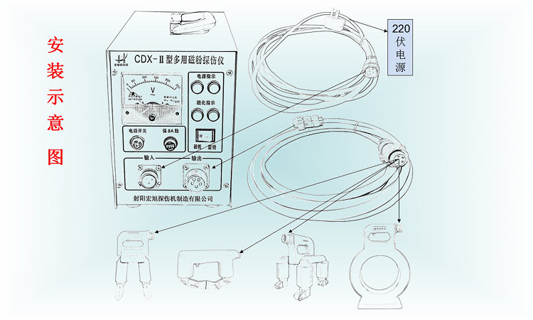 CDX-2型交流多用嘿嘿连载污版安装图示