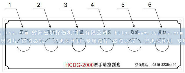 球头销专用荧光嘿嘿嘿网站入口辅助控制面板