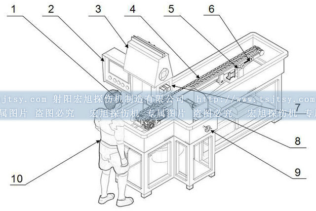 球头销荧光嘿嘿嘿网站入口结构图