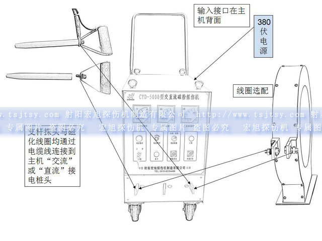 移动式交直流嘿嘿连载污版