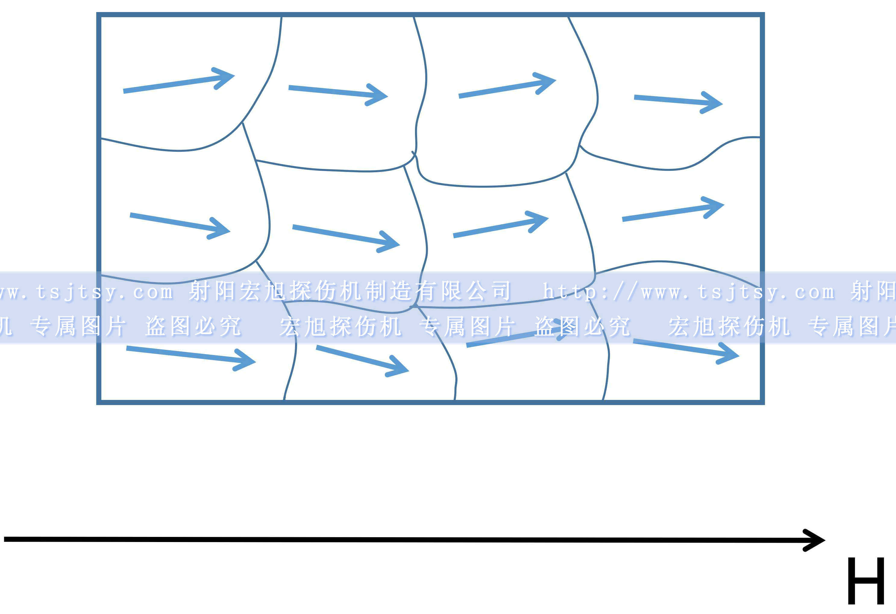 嘿嘿连载APP在线观看铁磁材料磁畴磁矩