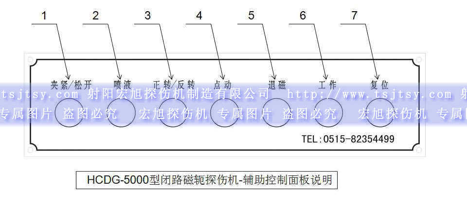HCDG-5000型闭路磁轭嘿嘿嘿网站入口辅助控制面板