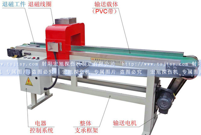 嘿嘿连载APP在线观看结构图