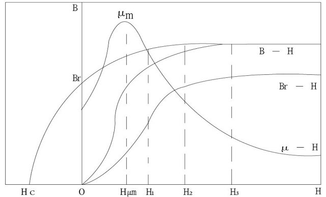 嘿嘿视频在线观看嘿嘿连载APP在线观看原理