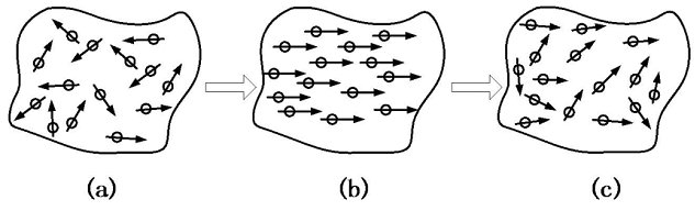 嘿嘿视频在线观看嘿嘿连载APP在线观看退磁过程