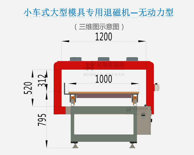 汽车模具专用嘿嘿连载APP在线观看图示2