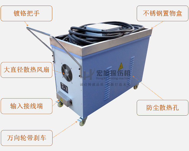 移动式嘿嘿嘿网站入口示意图