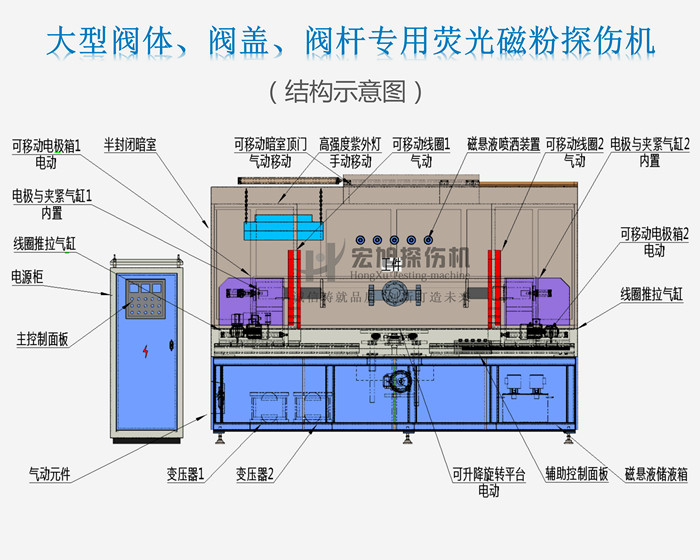 嘿嘿嘿网站入口结构示意图